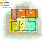 House Degli Angeli * Ασίζη