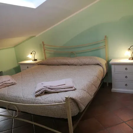 House Degli Angeli Assisi